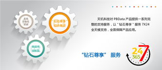 天璣科技 全方位的IT解決方案與服務支持