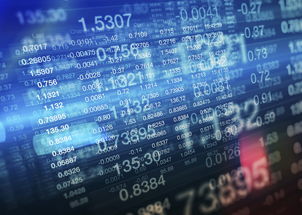 貴陽2019年大數據企業主營業務收入目標突破1200億，軟件外包服務成重要支柱