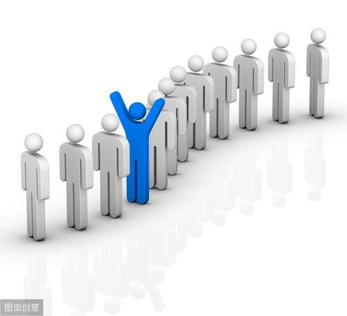 人力資源外包與派遣公司適用的HR管理系統(tǒng)及軟件外包服務(wù)解析