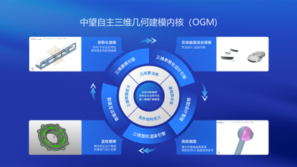 云端也能做工業(yè)設(shè)計(jì)?中望這兩款新產(chǎn)品有點(diǎn)厲害!